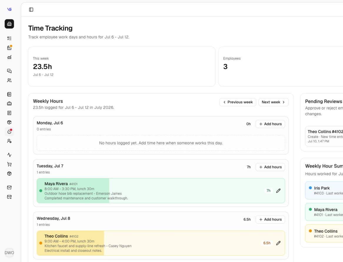 VadosStack time tracking screen showing weekly hours, employees, pending time reviews, daily entries, and weekly hour summaries